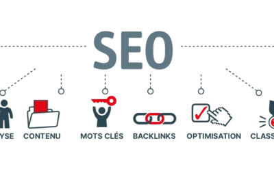 Démarrer en SEO : les éléments clés pour assurer votre succès
